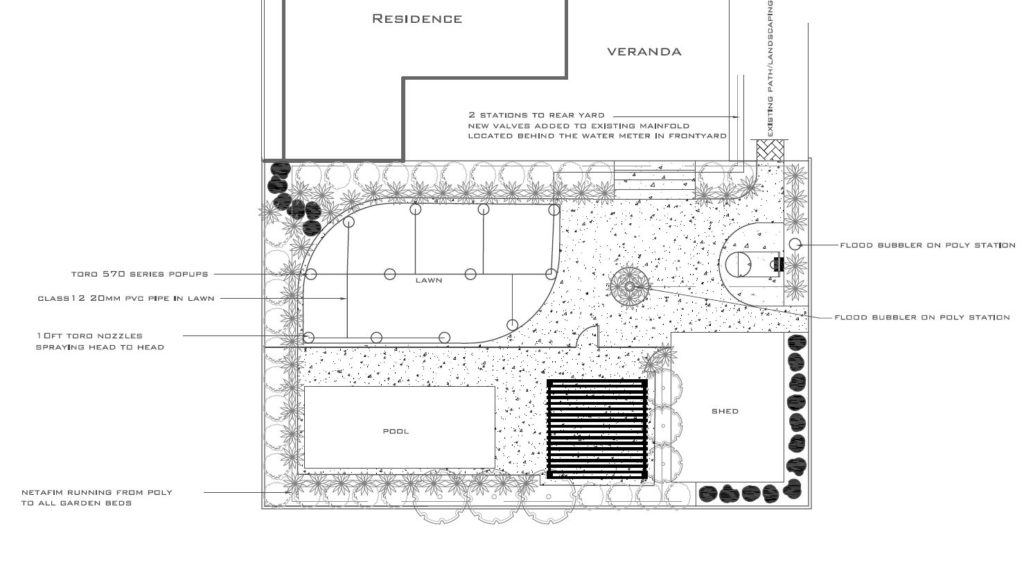 Reticulation Perth | Retic Design & Installation - Perth WA